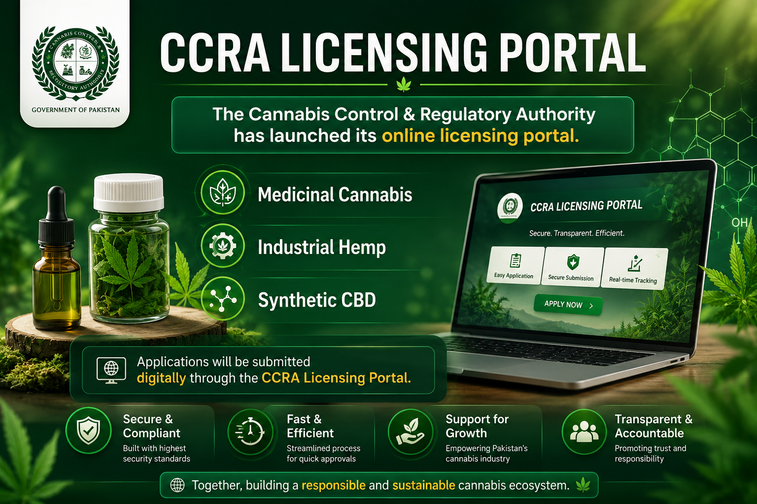 CCRA Licensing Portal
