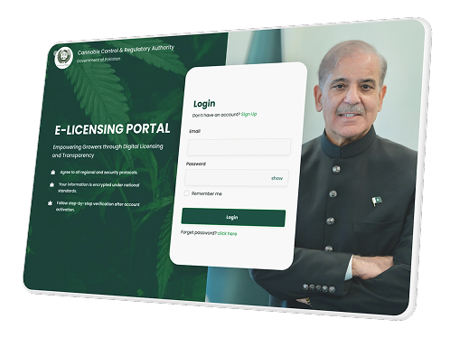 E-Licensing